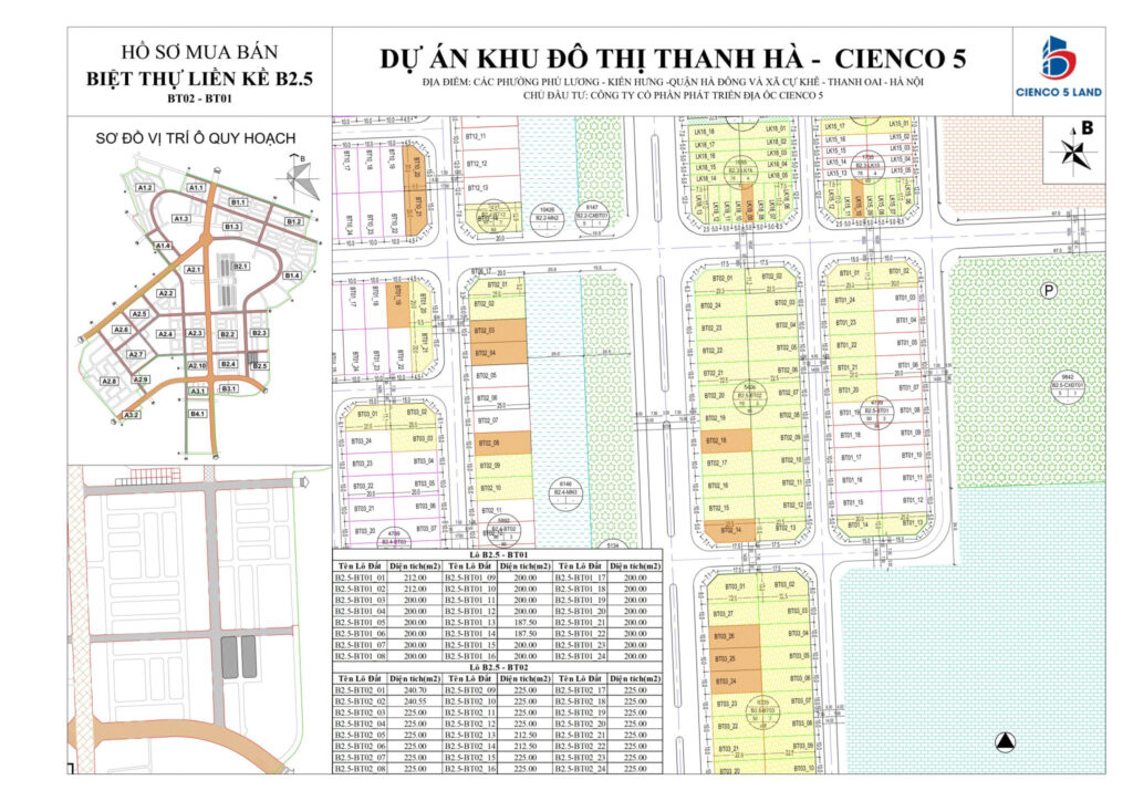 Mặt Bằng Sơ Đồ Khu B2.5 Liền Kề Biệt Thự Thanh Hà Mường Thanh