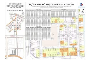 Biệt thự thanh hà B2.4